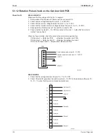 Preview for 139 page of Daikin RXL25G2V1B Service Manual