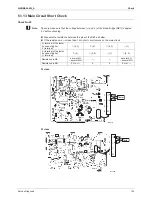 Preview for 140 page of Daikin RXL25G2V1B Service Manual