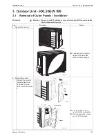 Preview for 198 page of Daikin RXL25G2V1B Service Manual