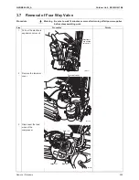 Preview for 224 page of Daikin RXL25G2V1B Service Manual