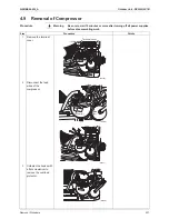 Preview for 252 page of Daikin RXL25G2V1B Service Manual