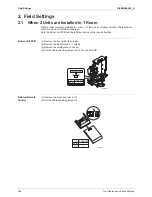 Preview for 283 page of Daikin RXL25G2V1B Service Manual