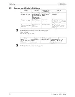 Preview for 285 page of Daikin RXL25G2V1B Service Manual