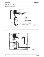 Preview for 289 page of Daikin RXL25G2V1B Service Manual