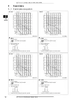 Preview for 33 page of Daikin RXL25G2V1B Technical Data Manual