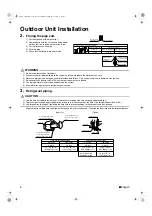 Preview for 7 page of Daikin RXL25G3V1B Installation Manual