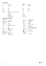 Preview for 14 page of Daikin RXL42J3V1B Installation Manual