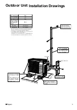 Предварительный просмотр 7 страницы Daikin RXLG50L2V1B Installation Manual