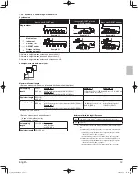 Preview for 15 page of Daikin RXLQ72TBTJ Series Installation Manual