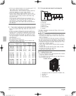 Preview for 22 page of Daikin RXLQ72TBTJ Series Installation Manual