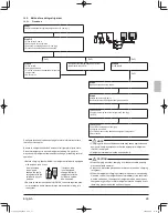 Preview for 31 page of Daikin RXLQ72TBTJ Series Installation Manual