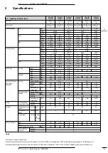 Preview for 5 page of Daikin RXM-M9 Technical Data Manual