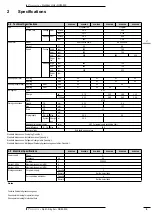 Preview for 11 page of Daikin RXM-M9 Technical Data Manual