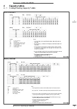 Предварительный просмотр 15 страницы Daikin RXM-M9 Technical Data Manual