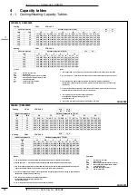 Предварительный просмотр 16 страницы Daikin RXM-M9 Technical Data Manual