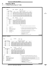 Preview for 17 page of Daikin RXM-M9 Technical Data Manual