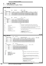 Preview for 18 page of Daikin RXM-M9 Technical Data Manual