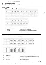 Preview for 21 page of Daikin RXM-M9 Technical Data Manual