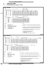 Предварительный просмотр 22 страницы Daikin RXM-M9 Technical Data Manual