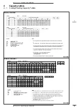 Предварительный просмотр 23 страницы Daikin RXM-M9 Technical Data Manual