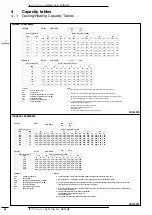 Preview for 24 page of Daikin RXM-M9 Technical Data Manual