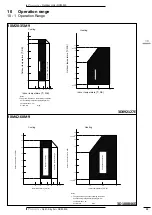 Предварительный просмотр 37 страницы Daikin RXM-M9 Technical Data Manual