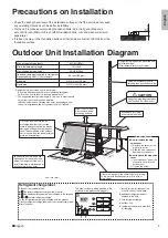 Предварительный просмотр 5 страницы Daikin RXM09VVJU Installation Manual