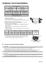 Preview for 8 page of Daikin RXM09VVJU Installation Manual