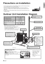 Preview for 5 page of Daikin RXM18VVJU Installation Manual