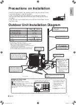 Предварительный просмотр 5 страницы Daikin RXM18WVJU9 Installation Manual