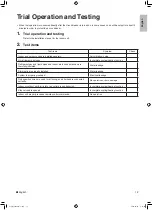 Preview for 13 page of Daikin RXM18WVJU9 Installation Manual