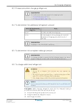 Предварительный просмотр 45 страницы Daikin RXM20A5V1B Installer'S Reference Manual