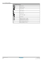 Предварительный просмотр 70 страницы Daikin RXM20A5V1B Installer'S Reference Manual