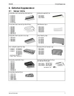 Preview for 14 page of Daikin RXMQ4 5 6PVE Service Manual