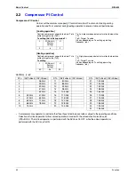 Preview for 61 page of Daikin RXMQ4 5 6PVE Service Manual