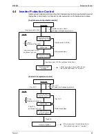 Preview for 74 page of Daikin RXMQ4 5 6PVE Service Manual