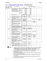 Preview for 93 page of Daikin RXMQ4 5 6PVE Service Manual