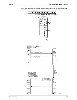 Preview for 130 page of Daikin RXMQ4 5 6PVE Service Manual