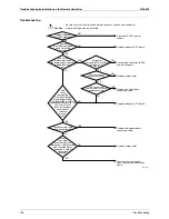 Preview for 147 page of Daikin RXMQ4 5 6PVE Service Manual