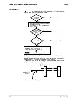 Preview for 161 page of Daikin RXMQ4 5 6PVE Service Manual