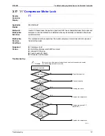 Preview for 162 page of Daikin RXMQ4 5 6PVE Service Manual