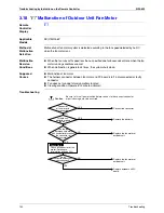 Preview for 163 page of Daikin RXMQ4 5 6PVE Service Manual