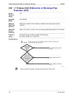 Preview for 169 page of Daikin RXMQ4 5 6PVE Service Manual