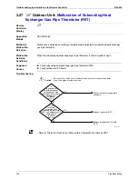 Preview for 173 page of Daikin RXMQ4 5 6PVE Service Manual