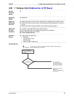 Preview for 176 page of Daikin RXMQ4 5 6PVE Service Manual