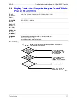 Preview for 212 page of Daikin RXMQ4 5 6PVE Service Manual