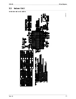 Preview for 224 page of Daikin RXMQ4 5 6PVE Service Manual