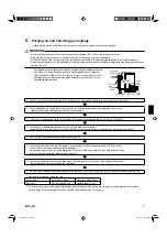 Preview for 8 page of Daikin RXN15KEVJU Installation Manual