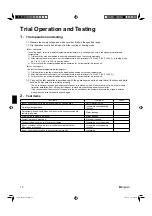 Предварительный просмотр 13 страницы Daikin RXN15KEVJU Installation Manual