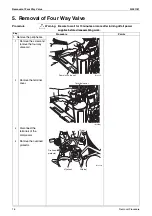 Preview for 18 page of Daikin RXN25KEV1B Service Manual